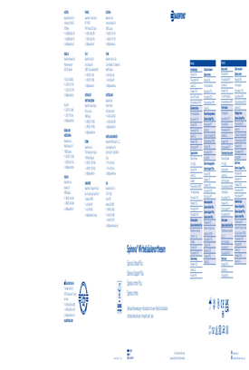 Instructions for use - Spinova Performance