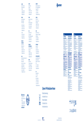Instructions for use - Spinova Classic