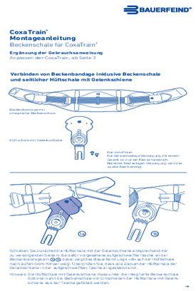 Instructions for use - CoxaTrain